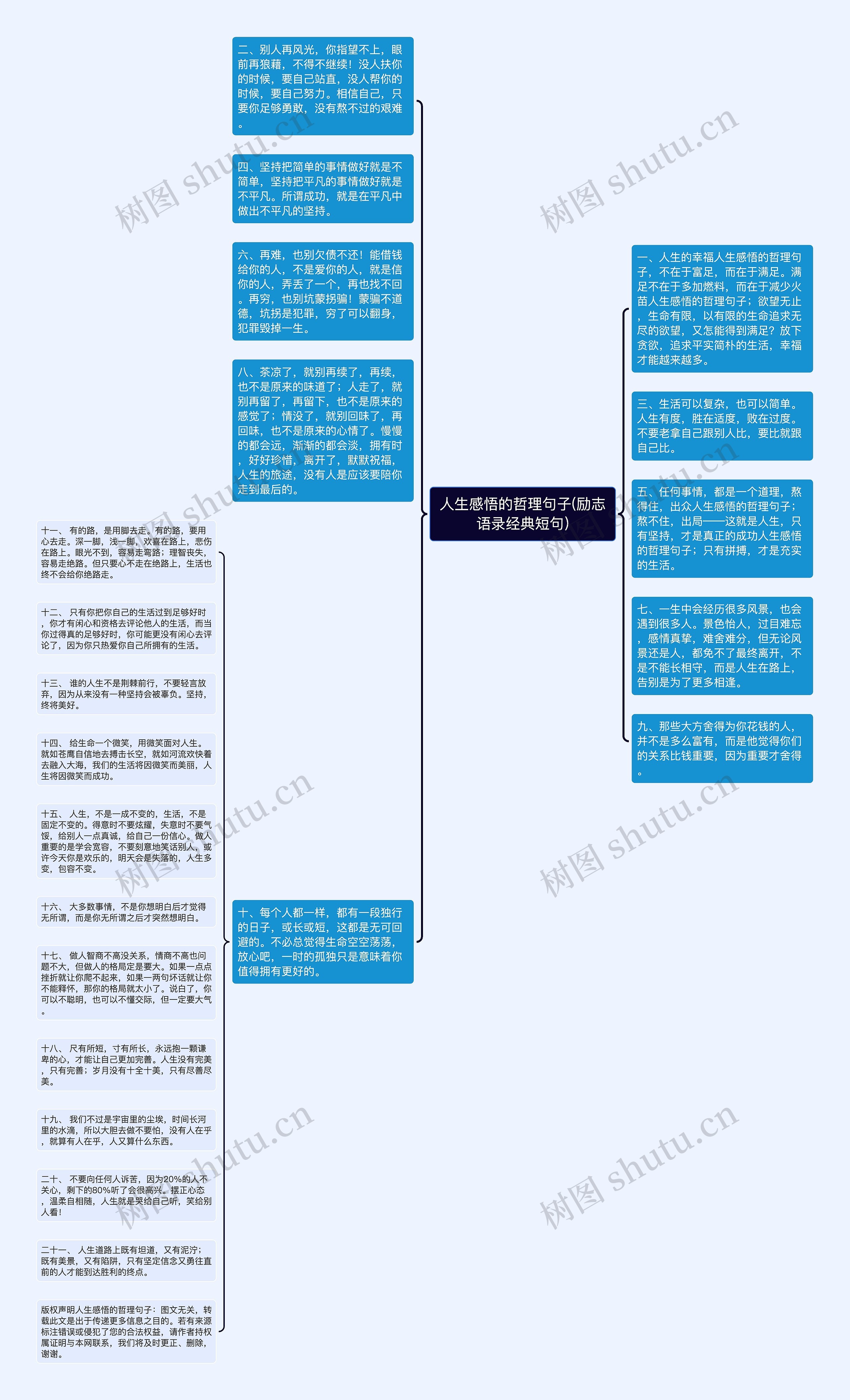 人生感悟的哲理句子(励志语录经典短句)