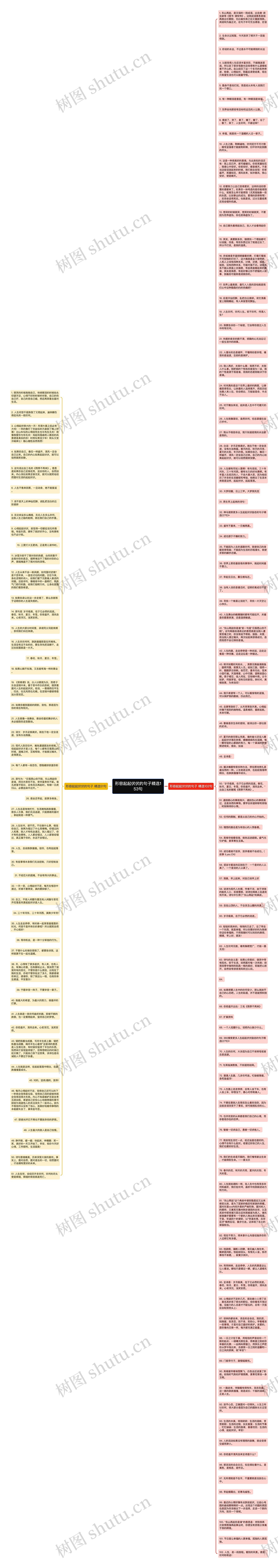 形容起起伏伏的句子精选153句思维导图