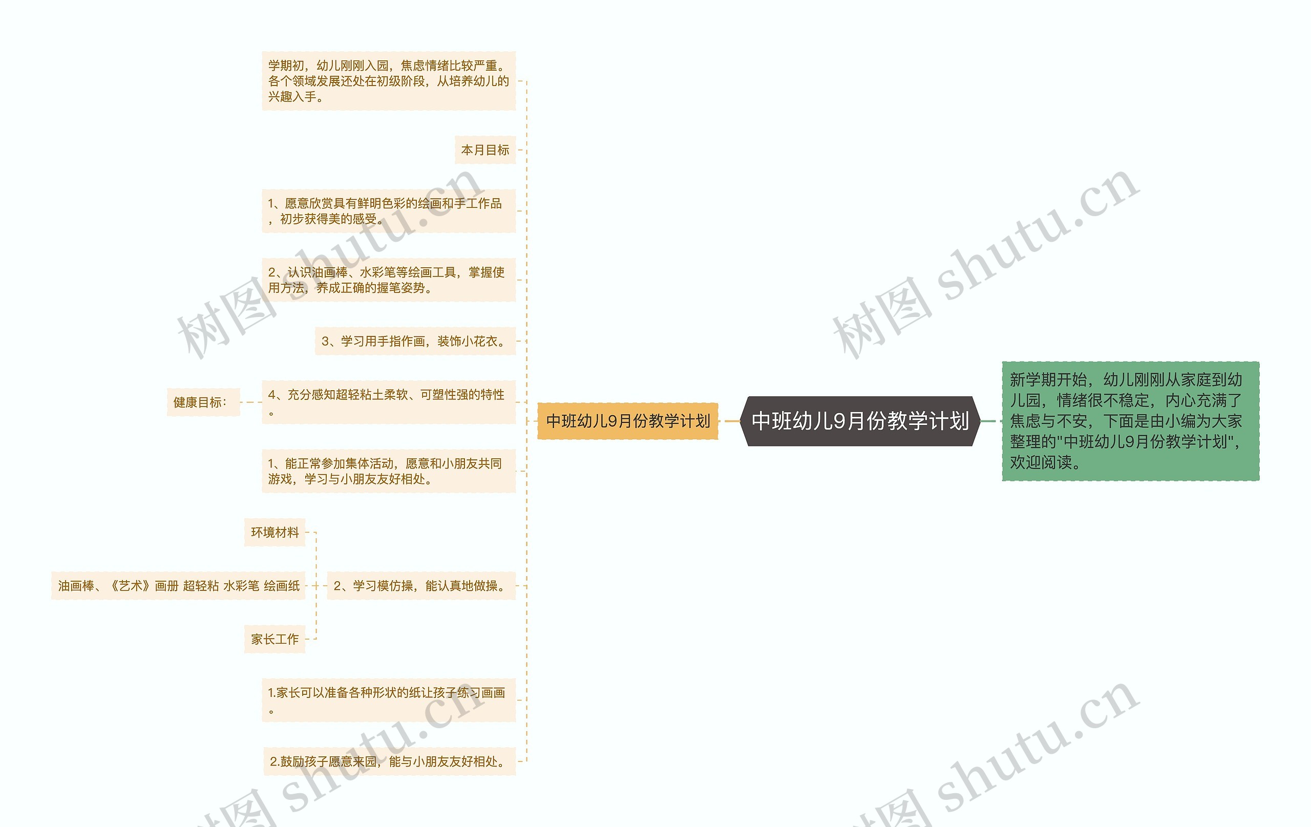 中班幼儿9月份教学计划