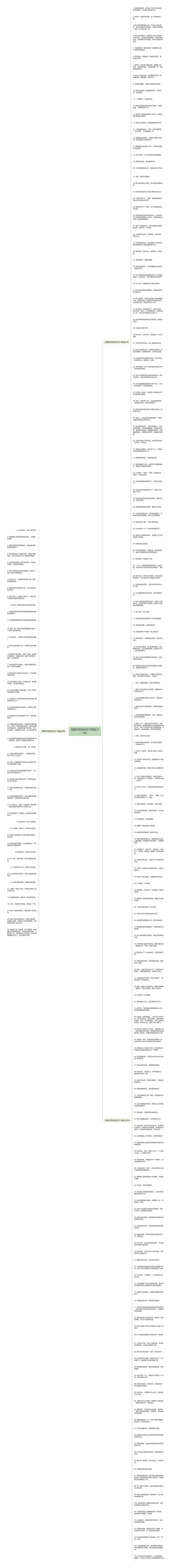 骂最好朋友的句子精选236句思维导图