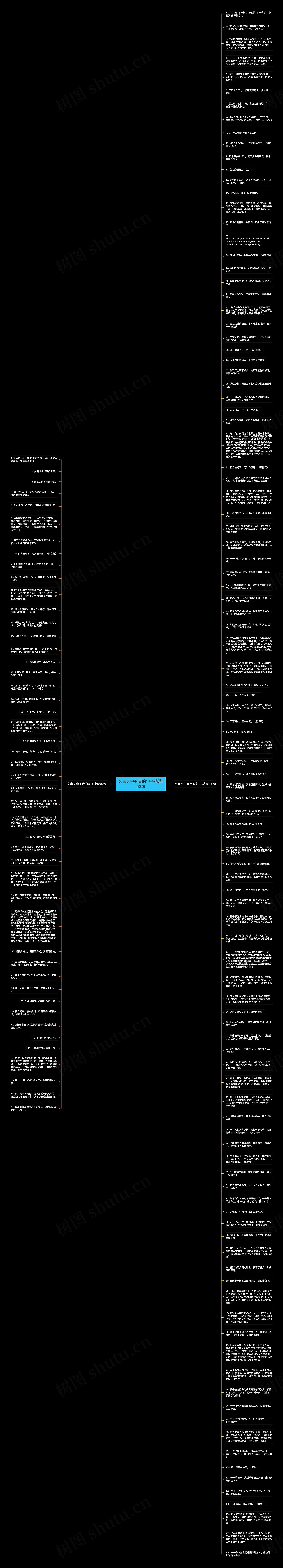 文言文中有责的句子精选153句思维导图