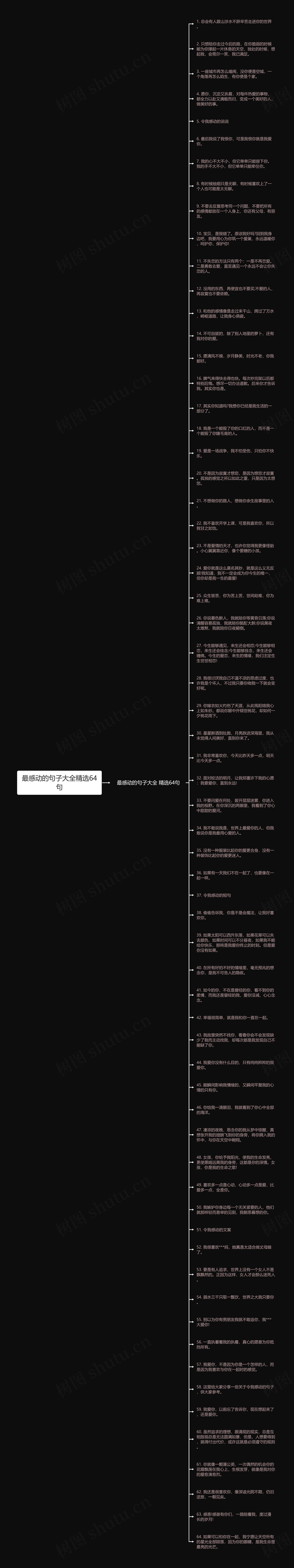 最感动的句子大全精选64句