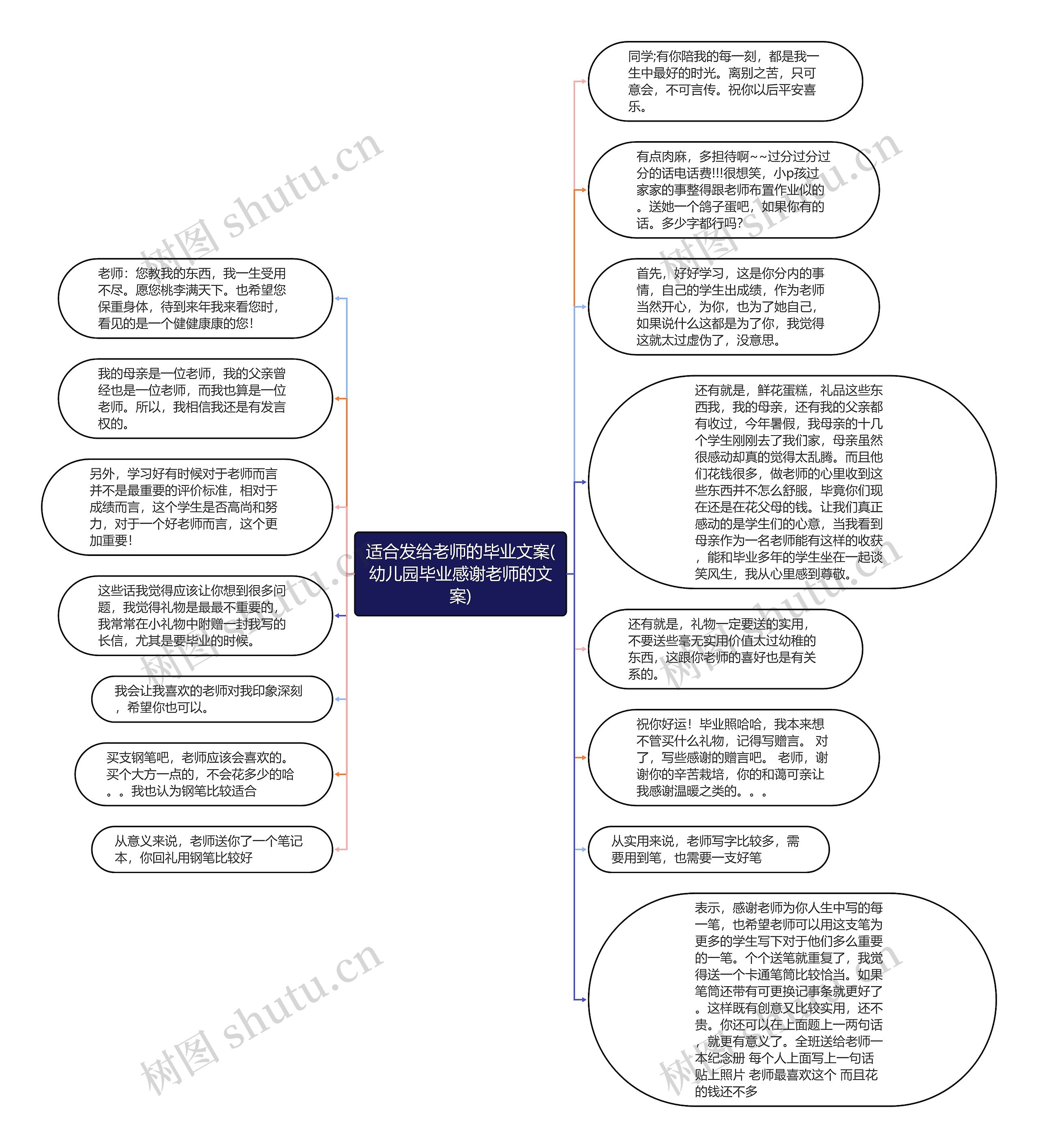 适合发给老师的毕业文案(幼儿园毕业感谢老师的文案)