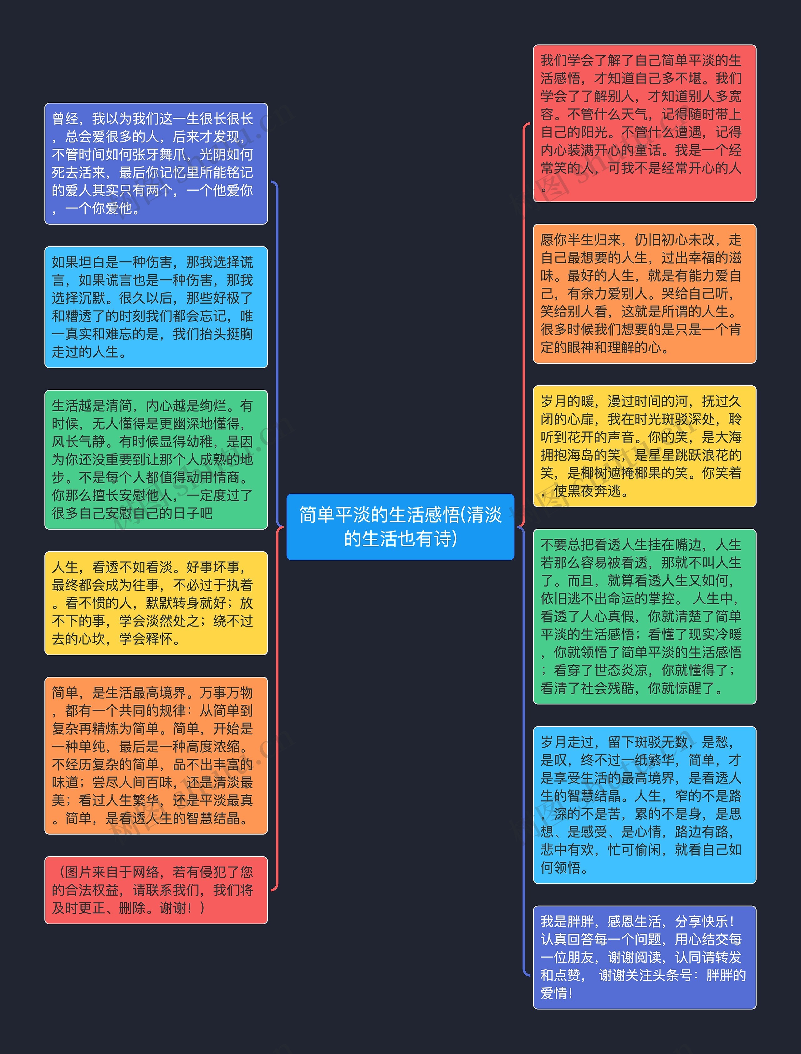 简单平淡的生活感悟(清淡的生活也有诗)思维导图高清图 简单平淡的生活感悟(清淡的生活也有诗)思维导图
