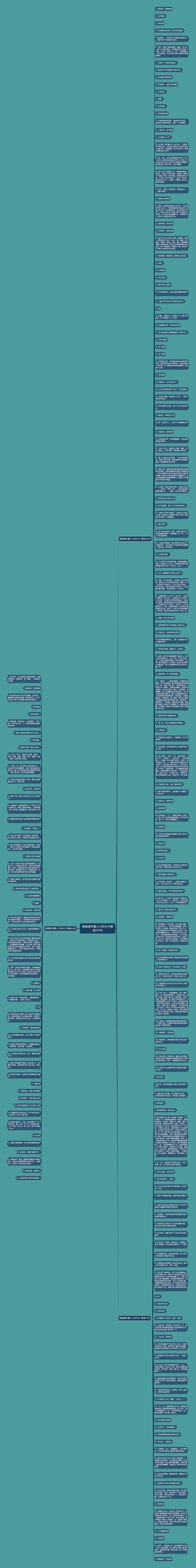 侧面描写曹小三的句子精选210句思维导图