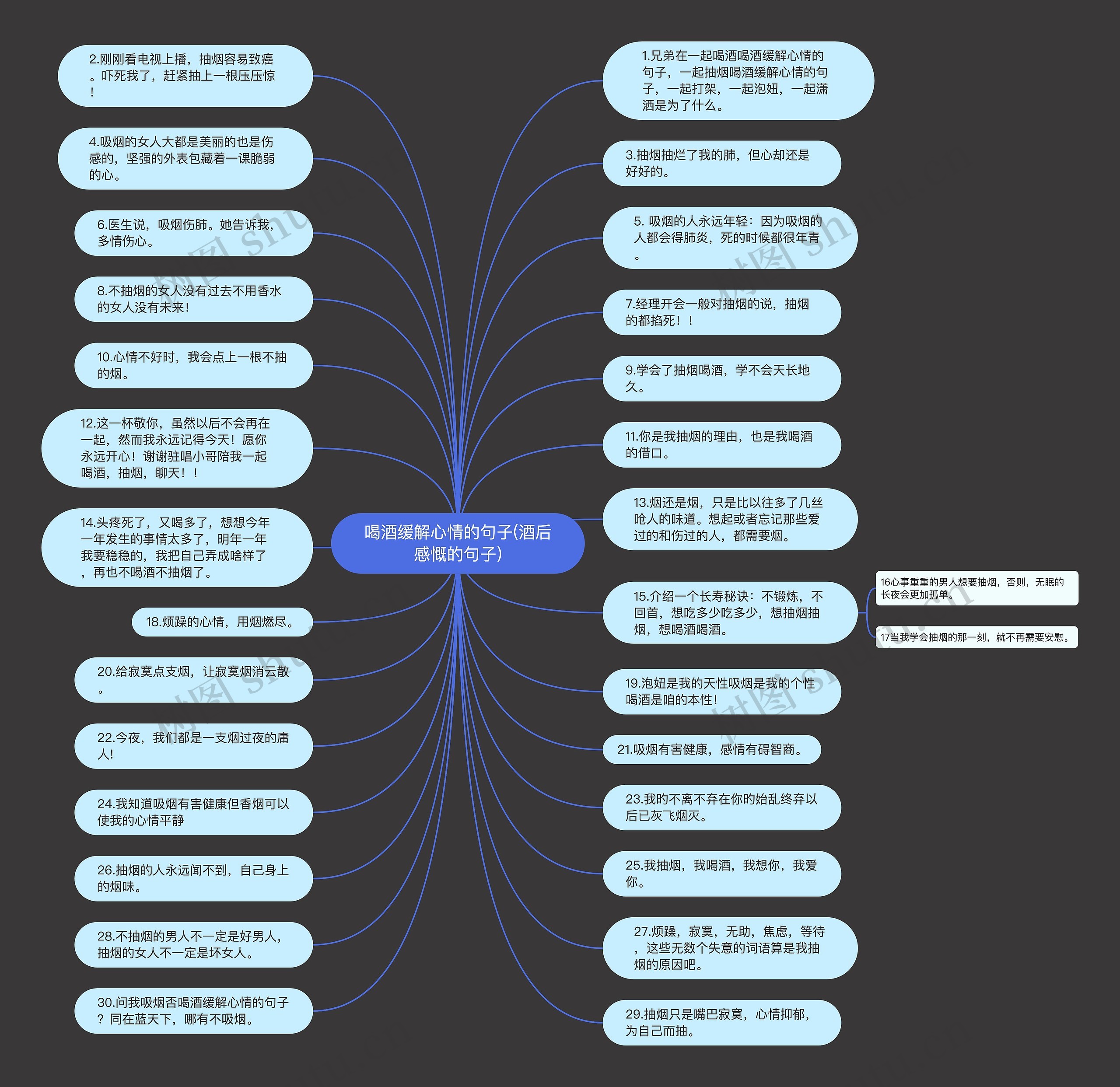 喝酒缓解心情的句子(酒后感慨的句子) 喝酒缓解心情的句子(酒后感慨的句子)