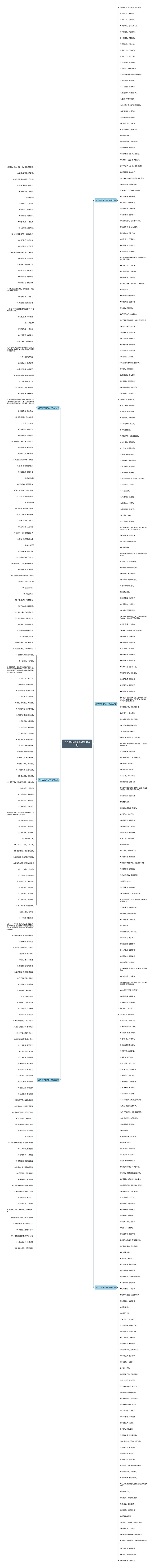 几个字的短句子精选426句 几个字的短句子精选426句