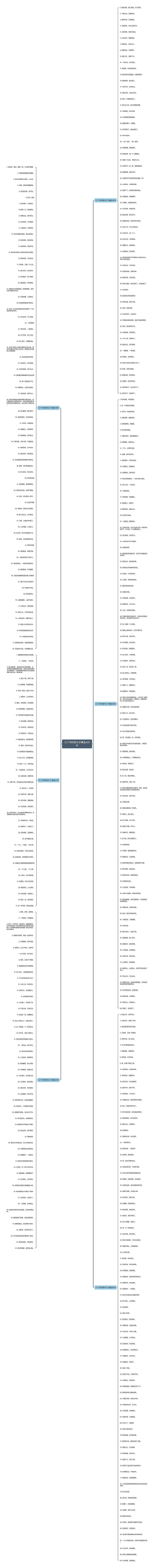 几个字的短句子精选426句思维导图