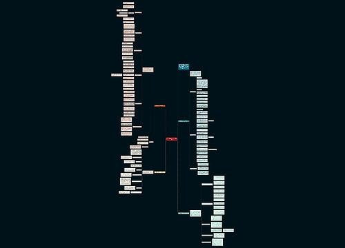 2018骨科护士个人工作计划