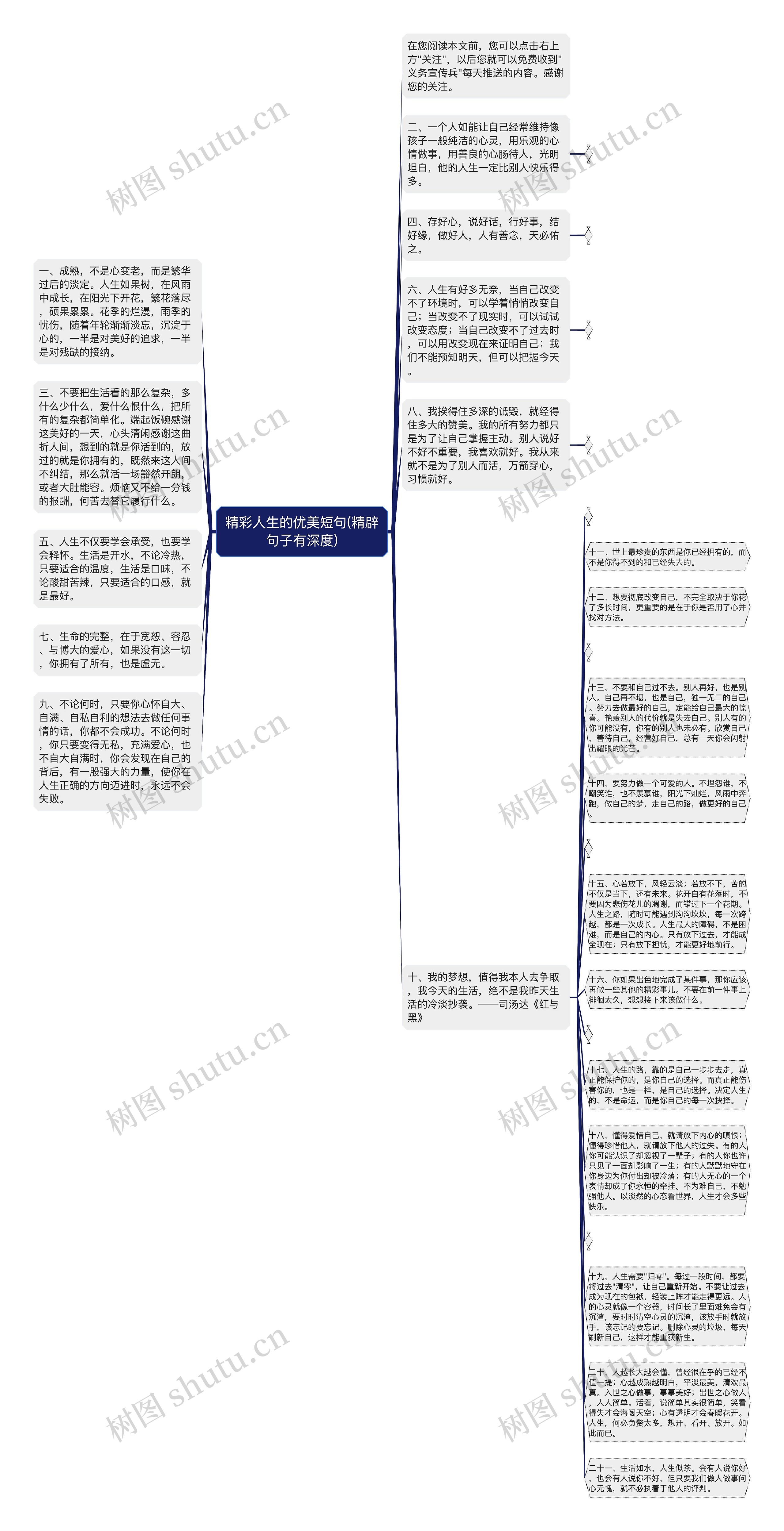 精彩人生的优美短句(精辟句子有深度)