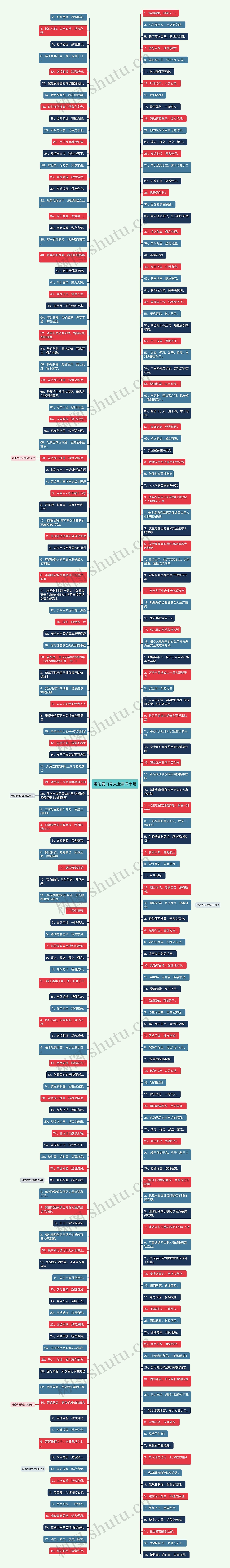 辩论赛口号大全霸气十足 辩论赛口号大全霸气十足