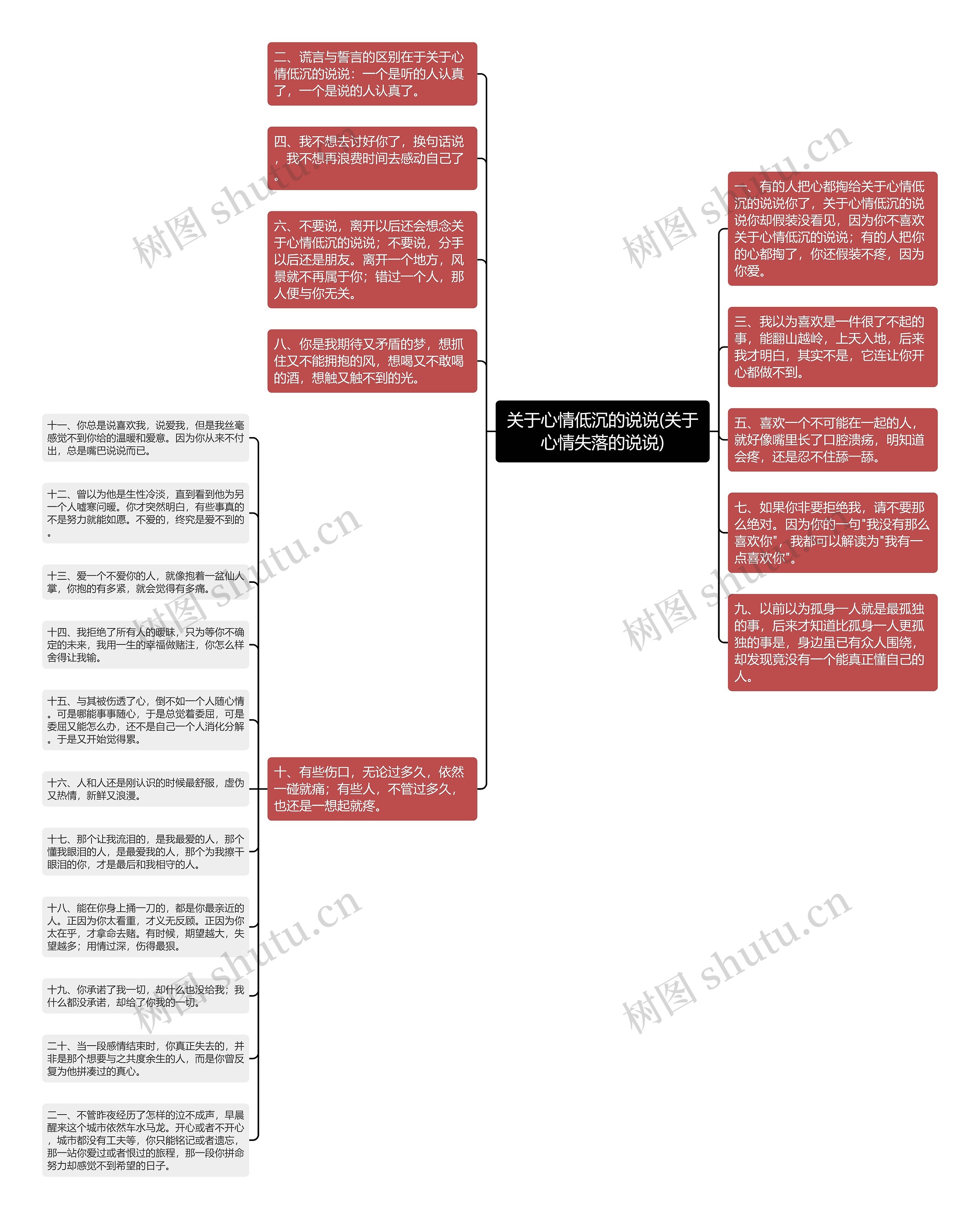 关于心情低沉的说说(关于心情失落的说说)