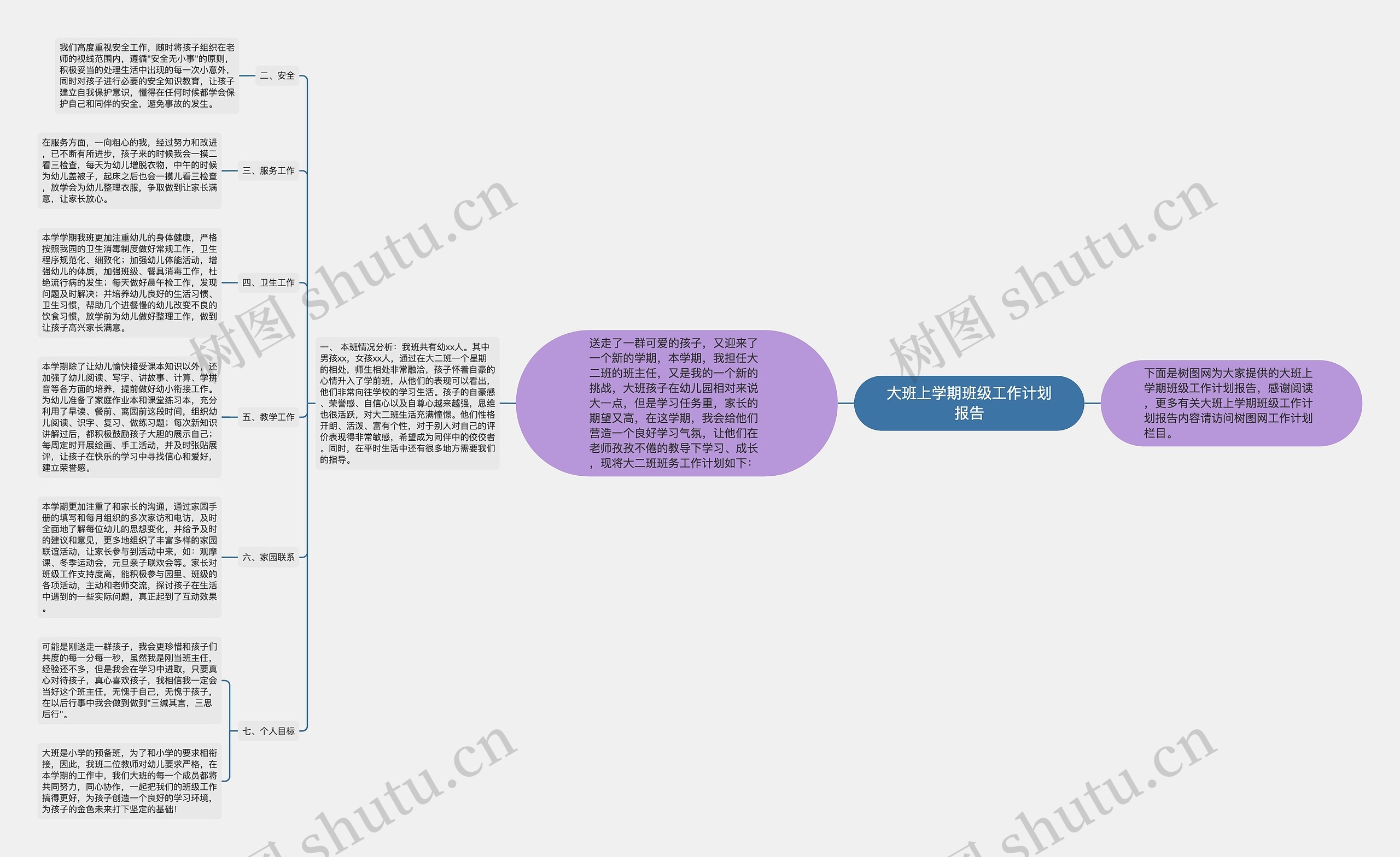 大班上学期班级工作计划报告