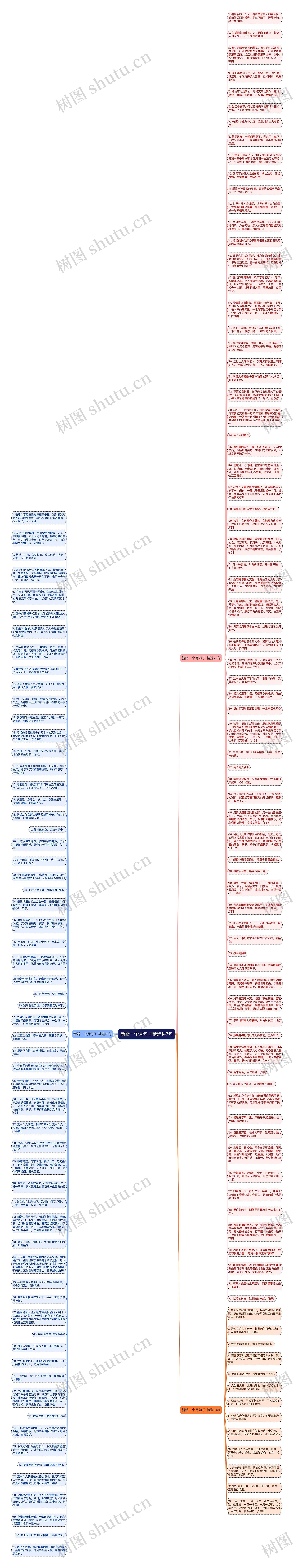 新婚一个月句子精选147句