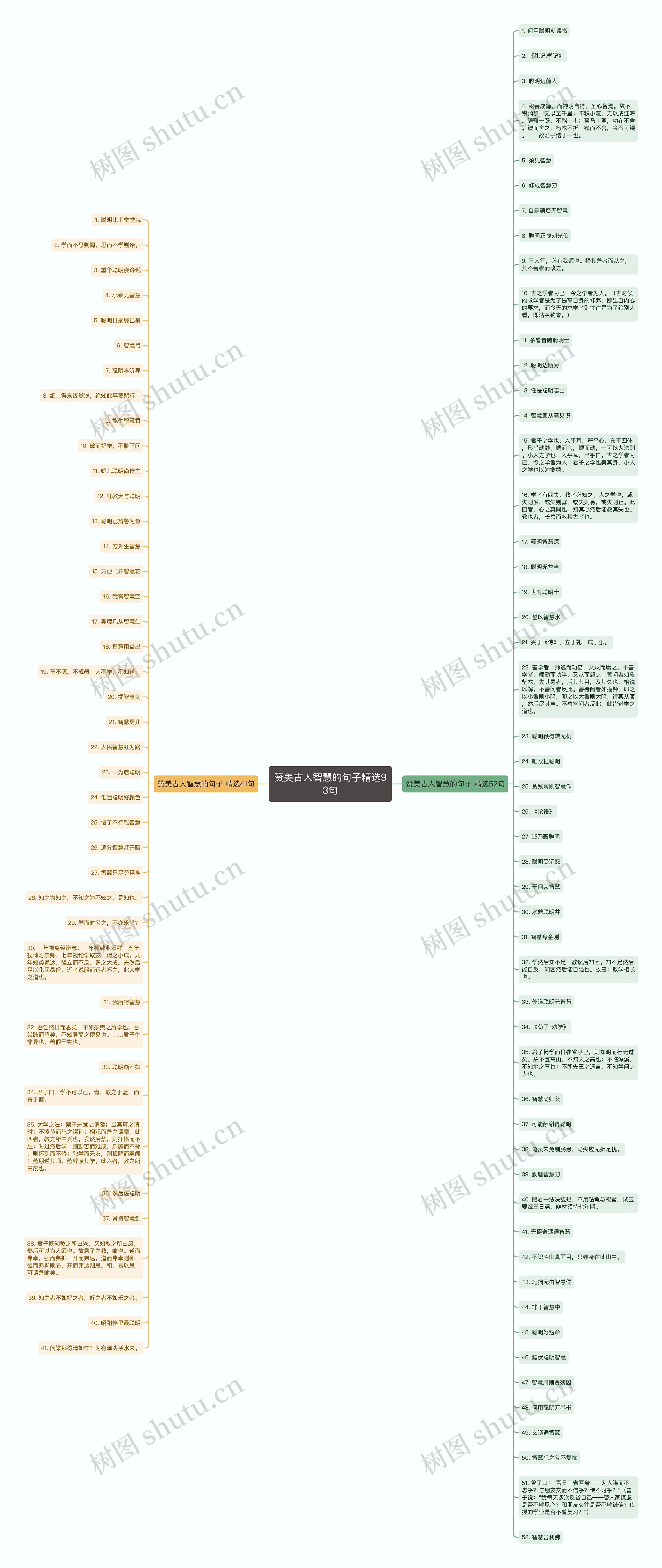 赞美古人智慧的句子精选93句