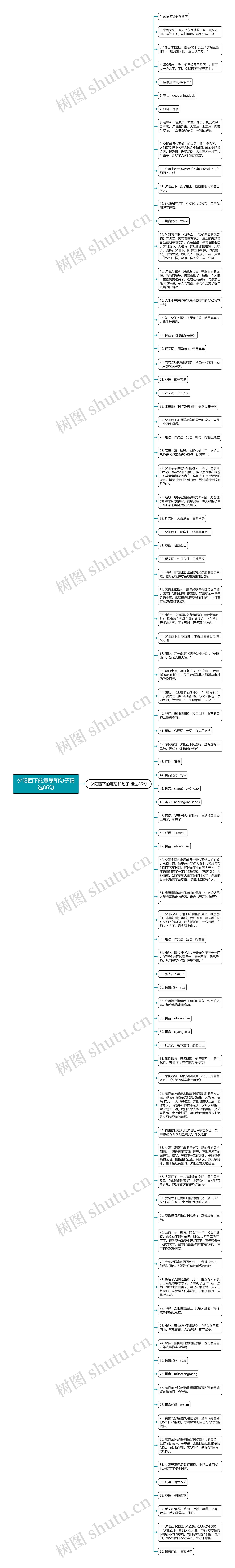 夕阳西下的意思和句子精选86句思维导图