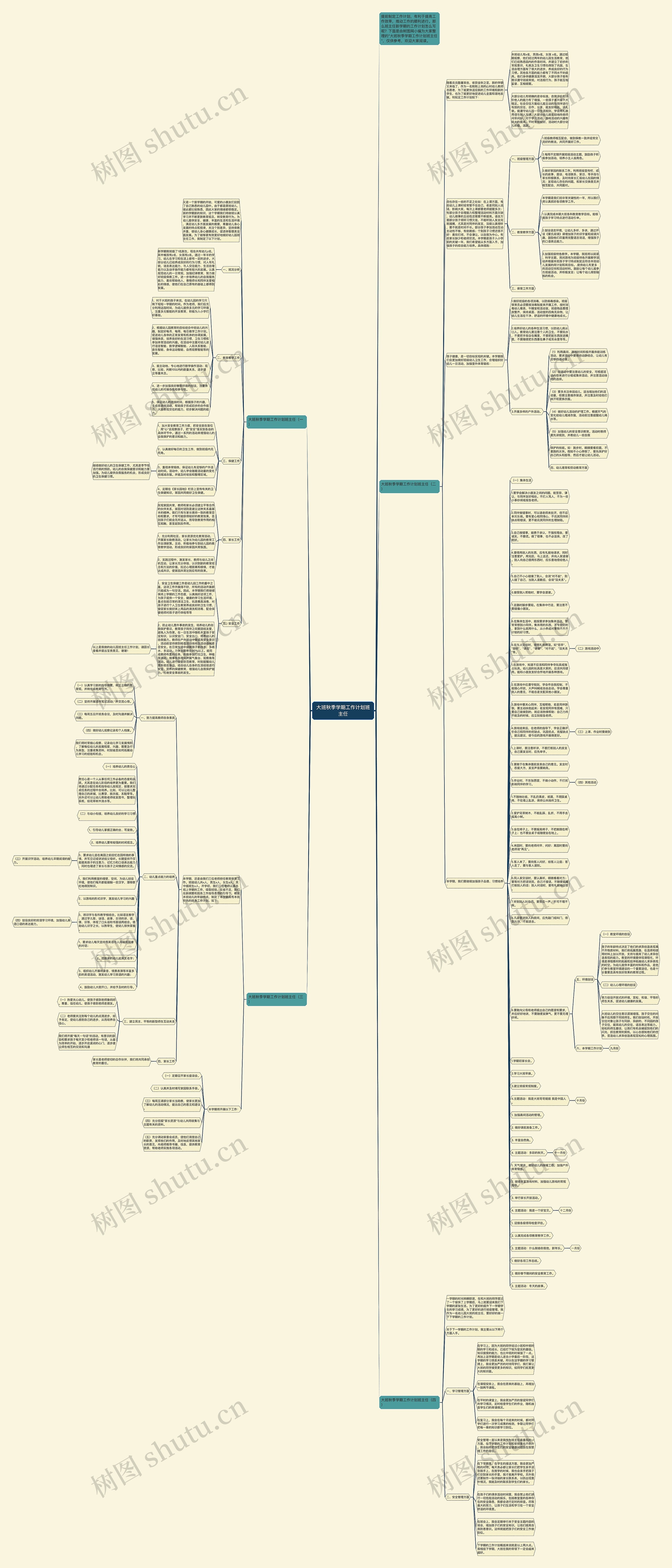 大班秋季学期工作计划班主任思维导图