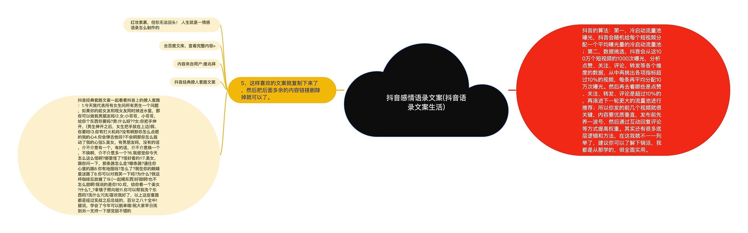 抖音感情语录文案(抖音语录文案生活) 抖音感情语录文案(抖音语录文案生活)