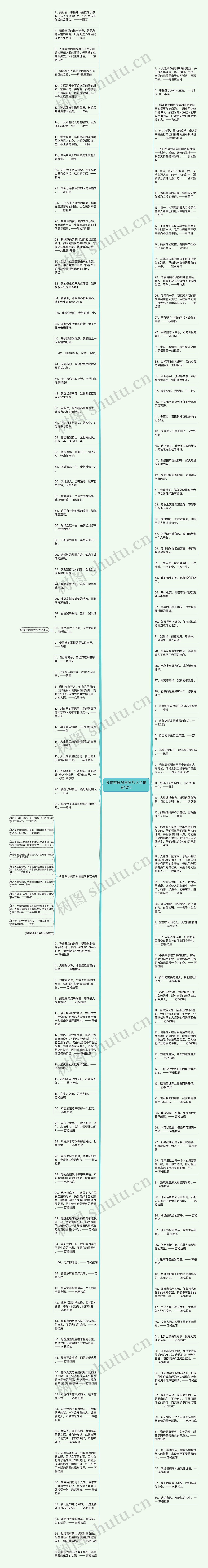 苏格拉底名言名句大全精选12句思维导图