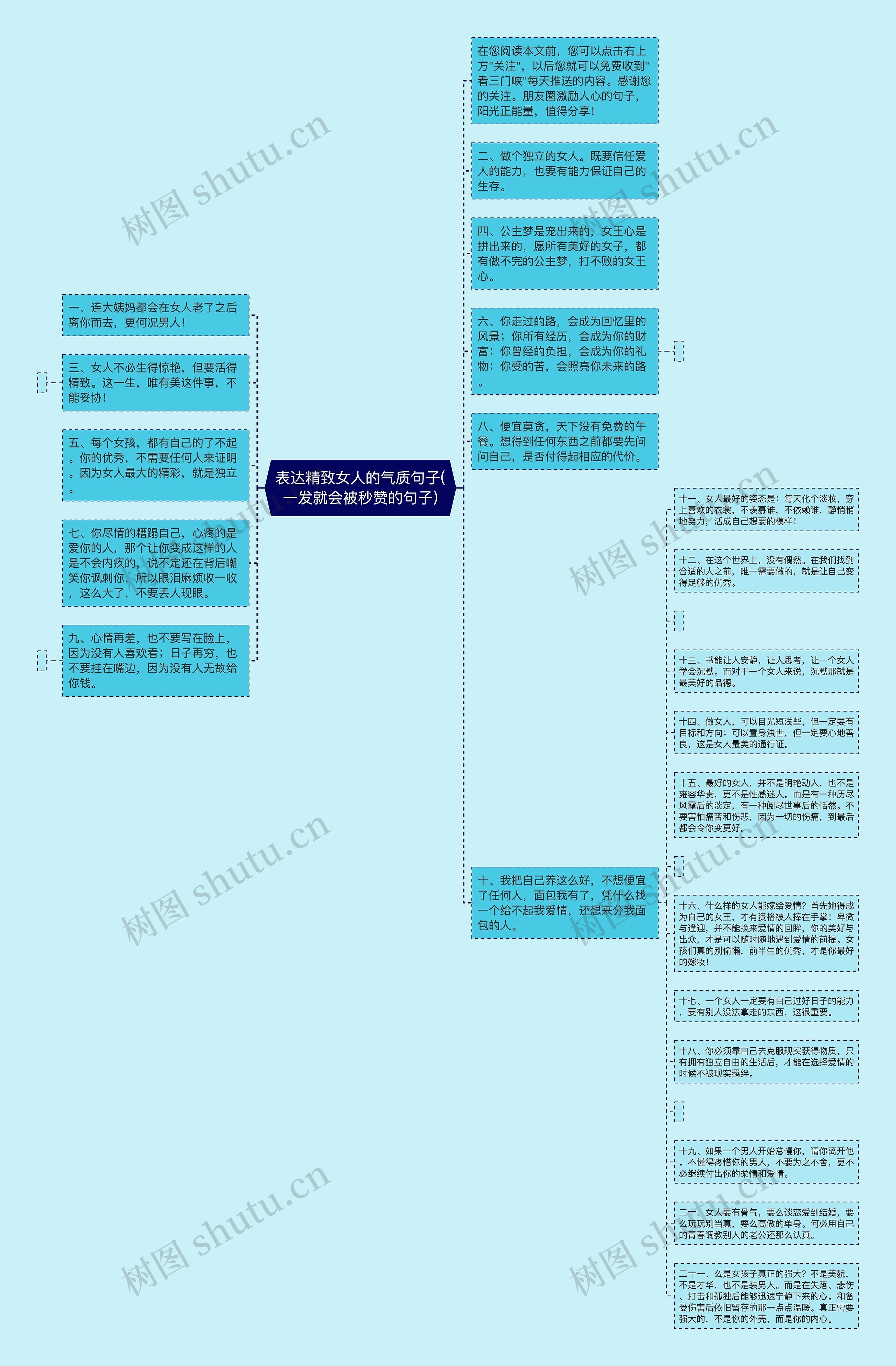 表达精致女人的气质句子(一发就会被秒赞的句子)思维导图