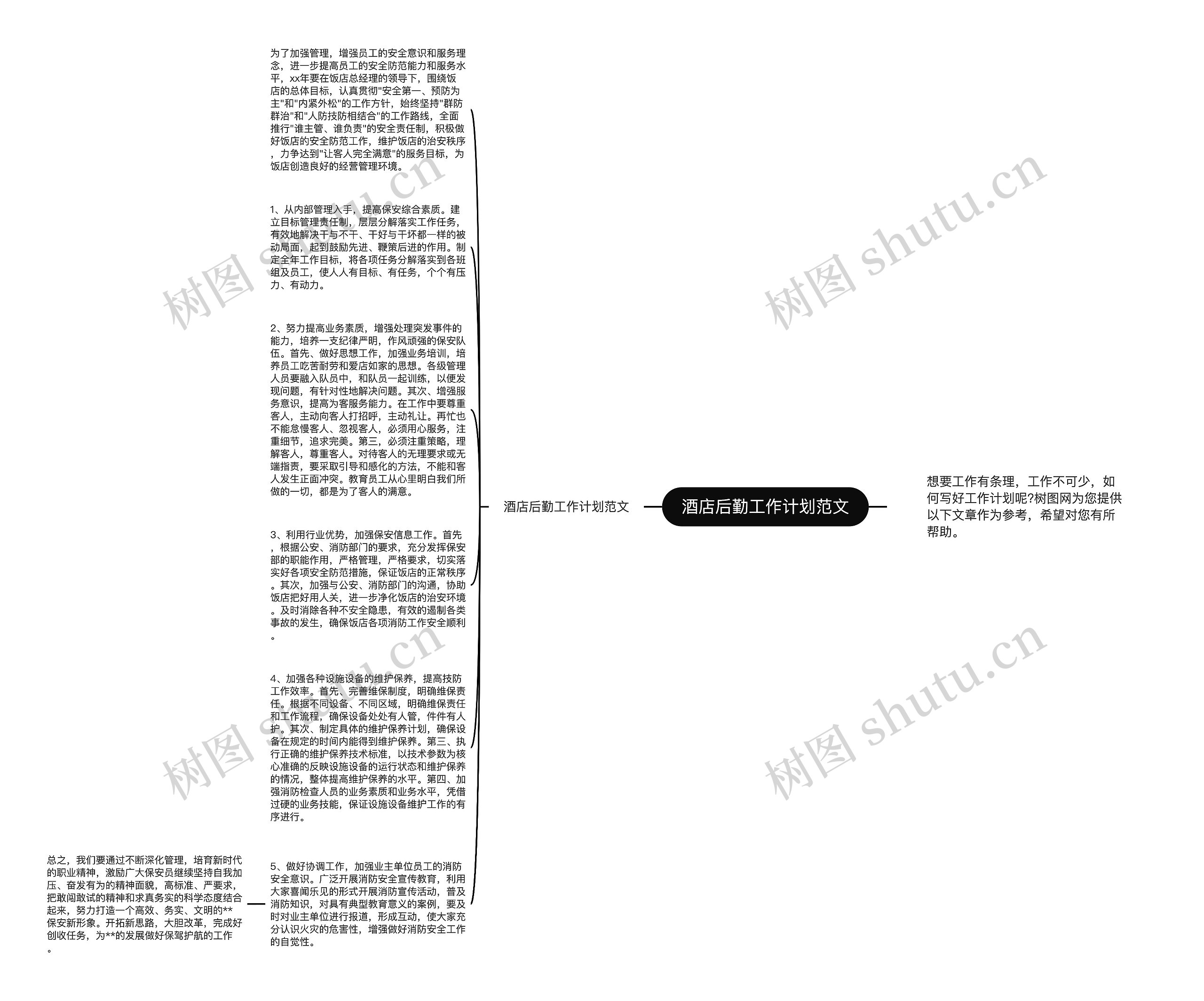 酒店后勤工作计划范文思维导图