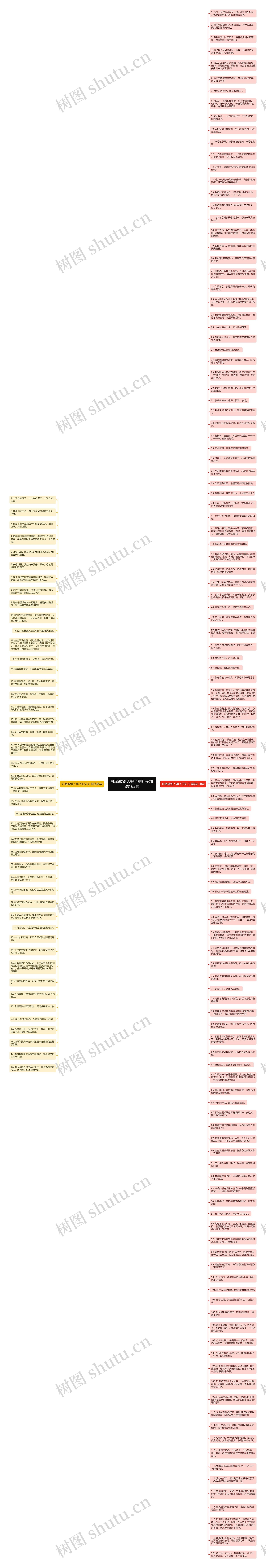 知道被别人骗了的句子精选165句