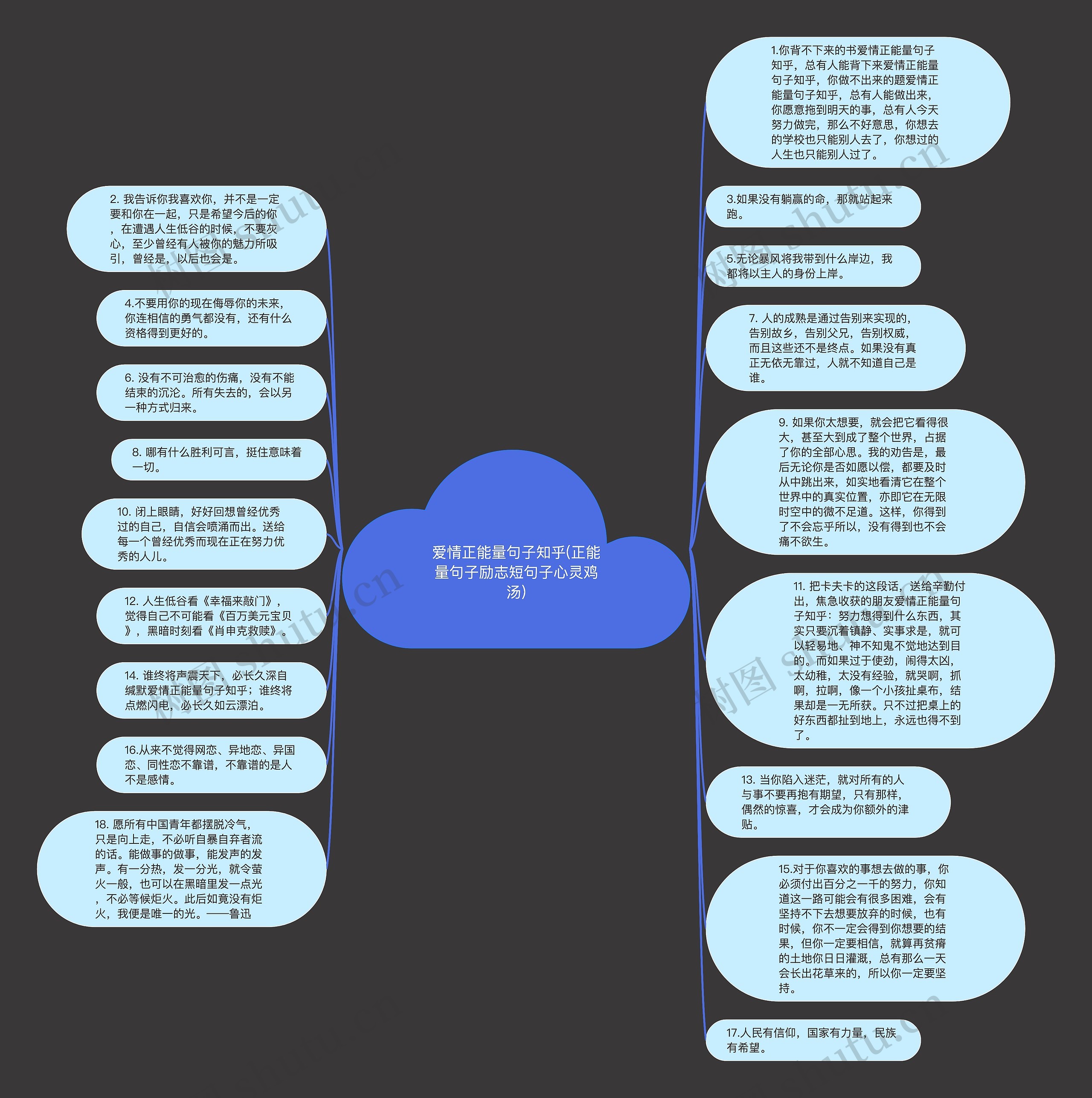 爱情正能量句子知乎(正能量句子励志短句子心灵鸡汤)