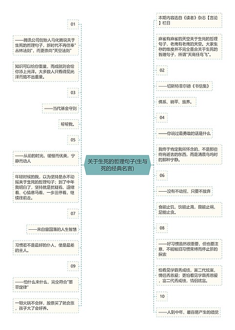 关于生死的哲理句子(生与死的经典名言)思维导图_编号c3402287-TreeMind树图