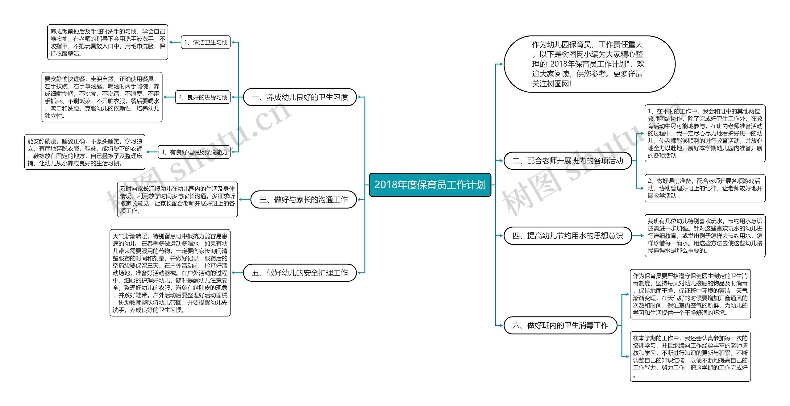 2018年度保育员工作计划