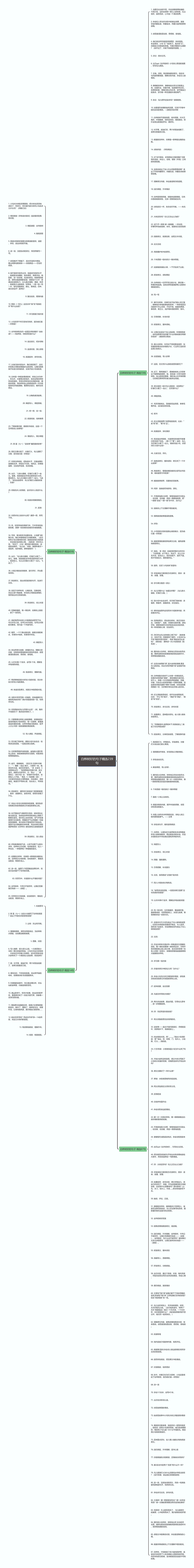 白桦树好的句子精选239句思维导图