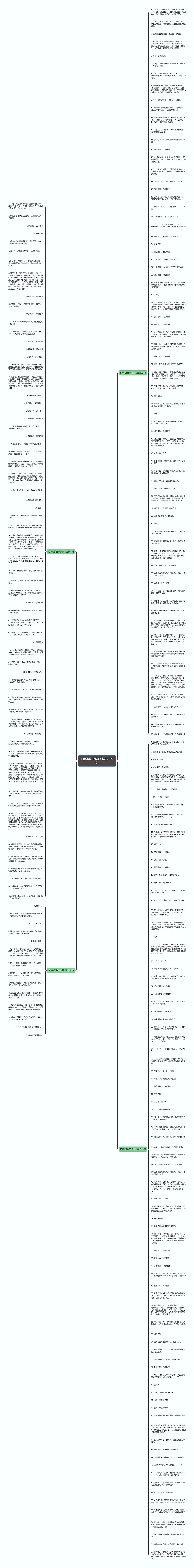 白桦树好的句子精选239句思维导图高清图 白桦树好的句子精选239句思维导图