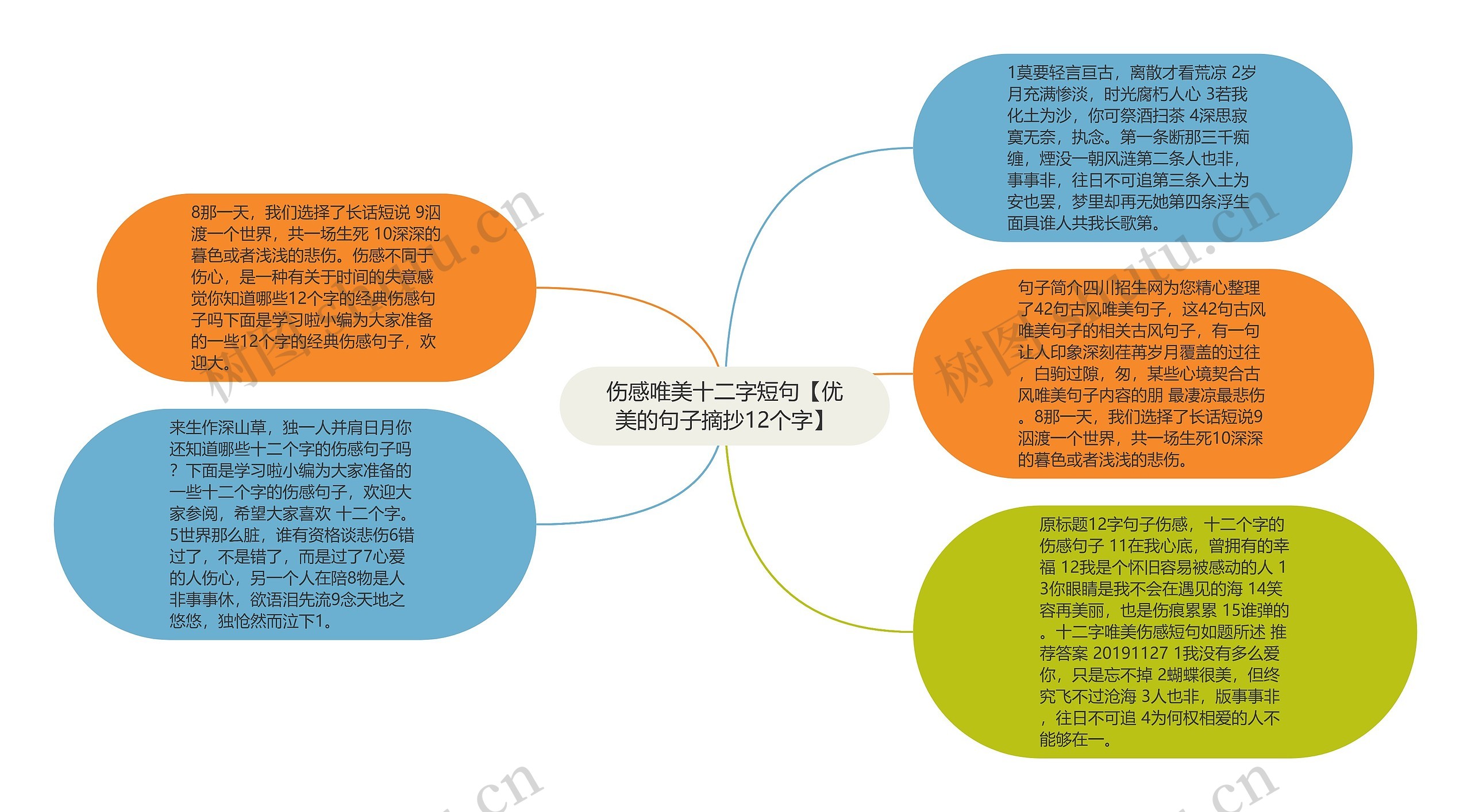 伤感唯美十二字短句【优美的句子摘抄12个字】