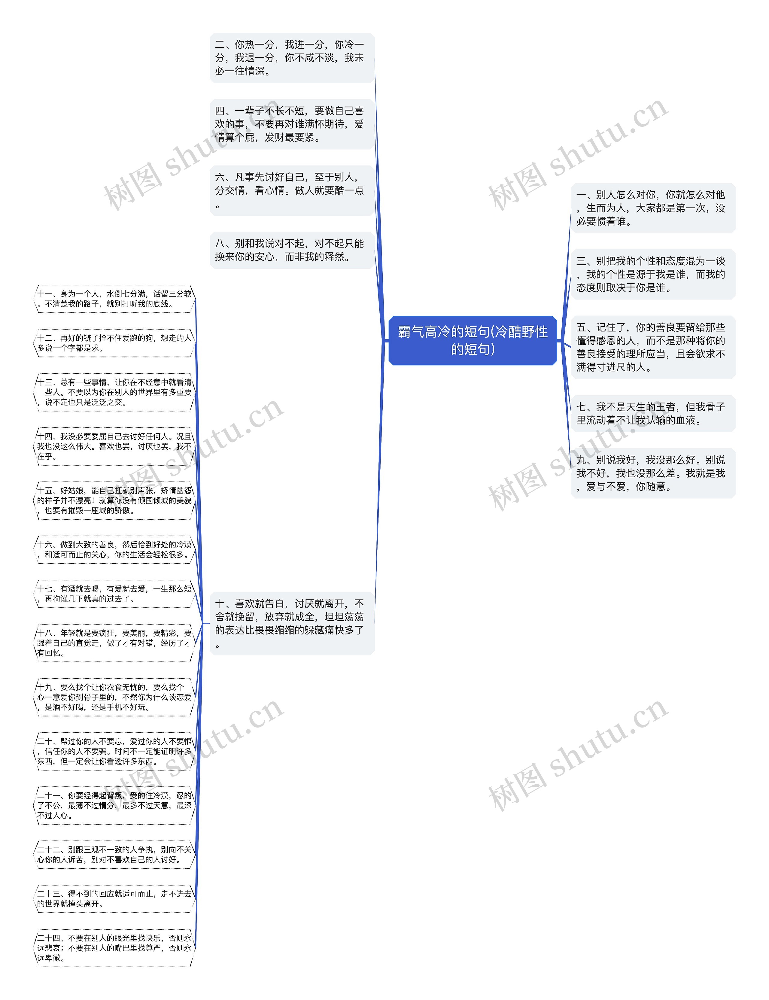 霸气高冷的短句(冷酷野性的短句) 霸气高冷的短句(冷酷野性的短句)