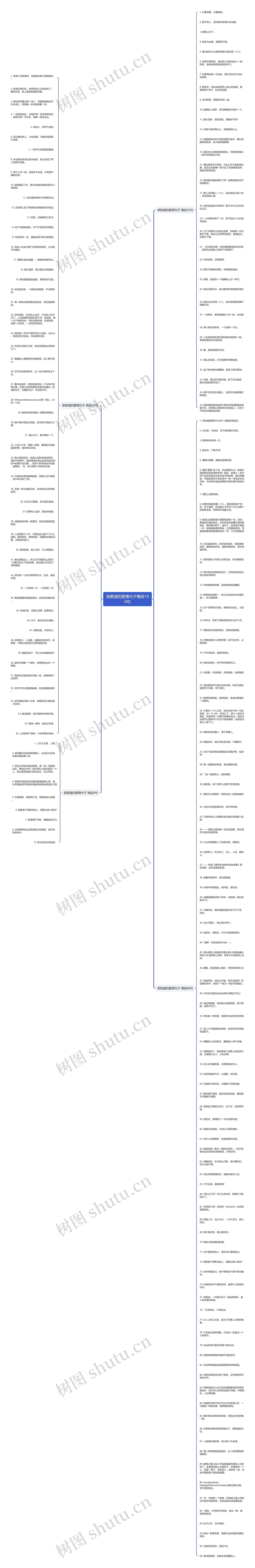 很霸道的爱情句子精选196句思维导图