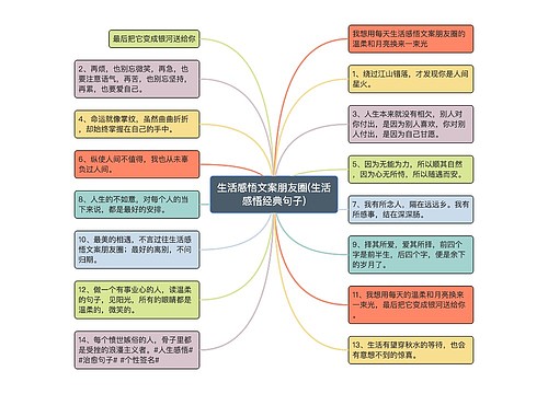 生活感悟文案朋友圈(生活感悟经典句子)