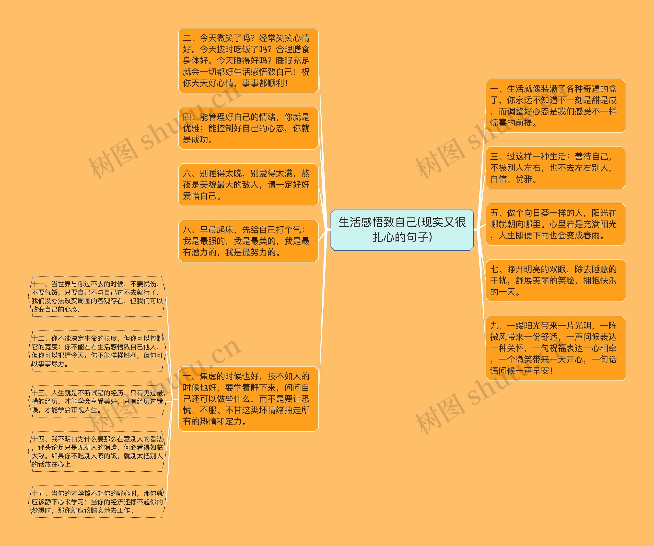 生活感悟致自己(现实又很扎心的句子)思维导图