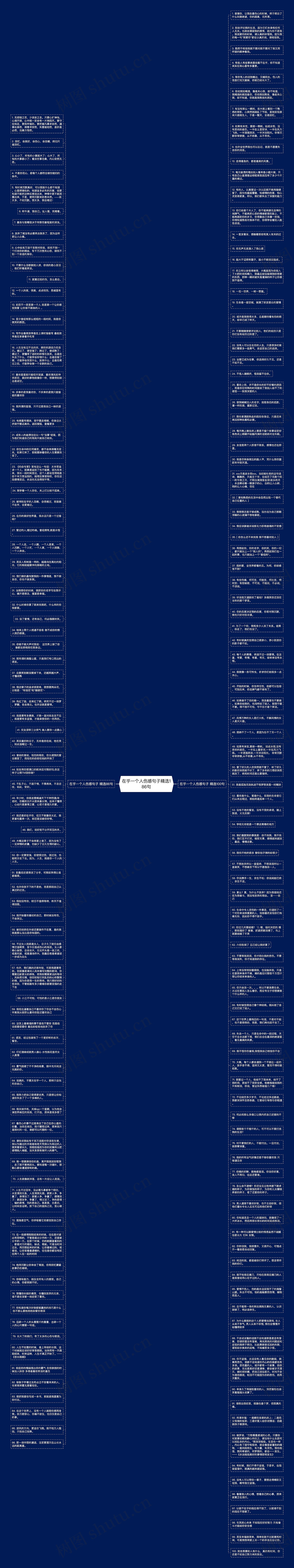 在乎一个人伤感句子精选186句思维导图