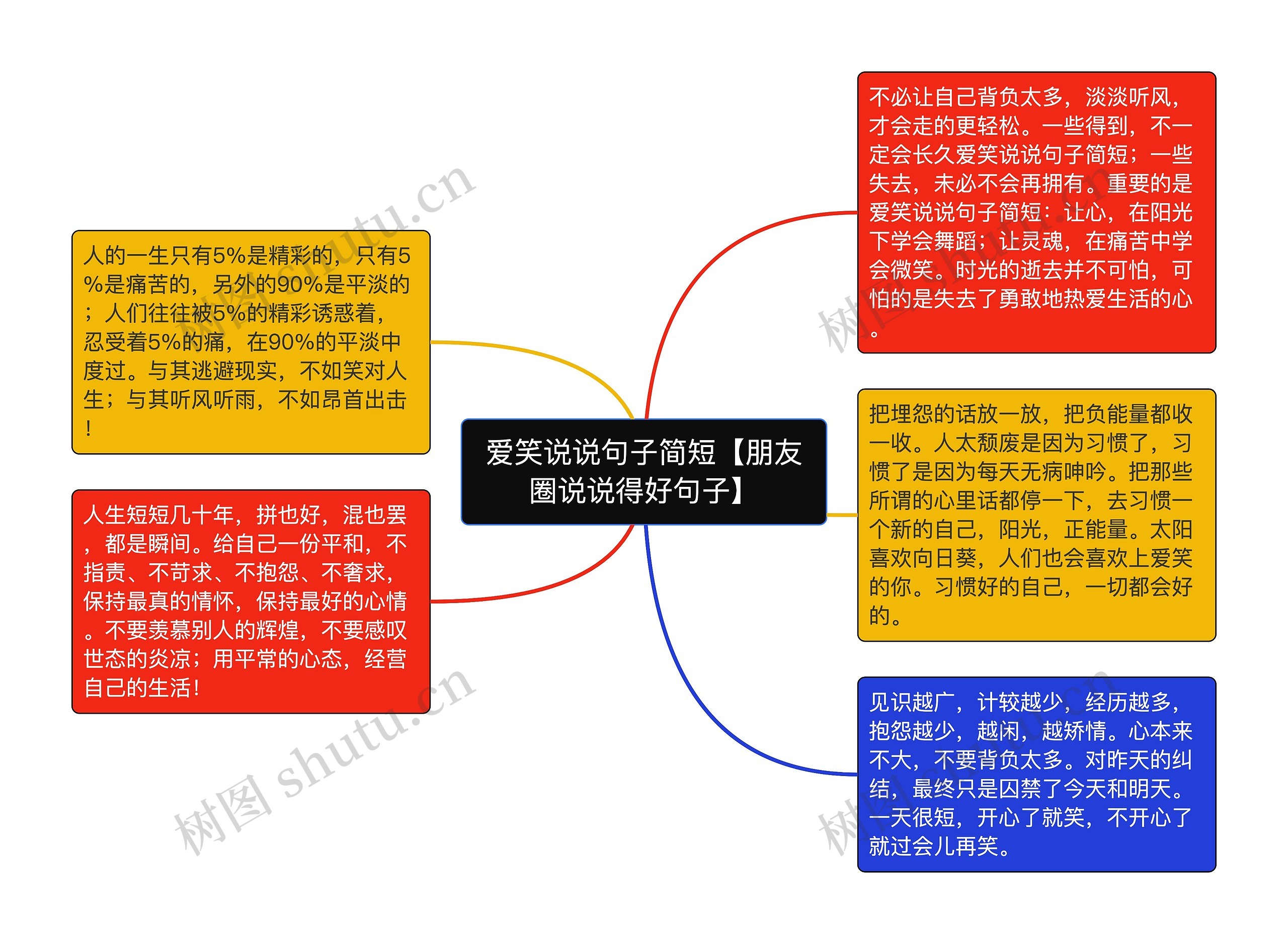 爱笑说说句子简短【朋友圈说说得好句子】