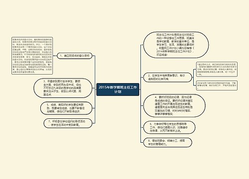 2015年新学期班主任工作计划