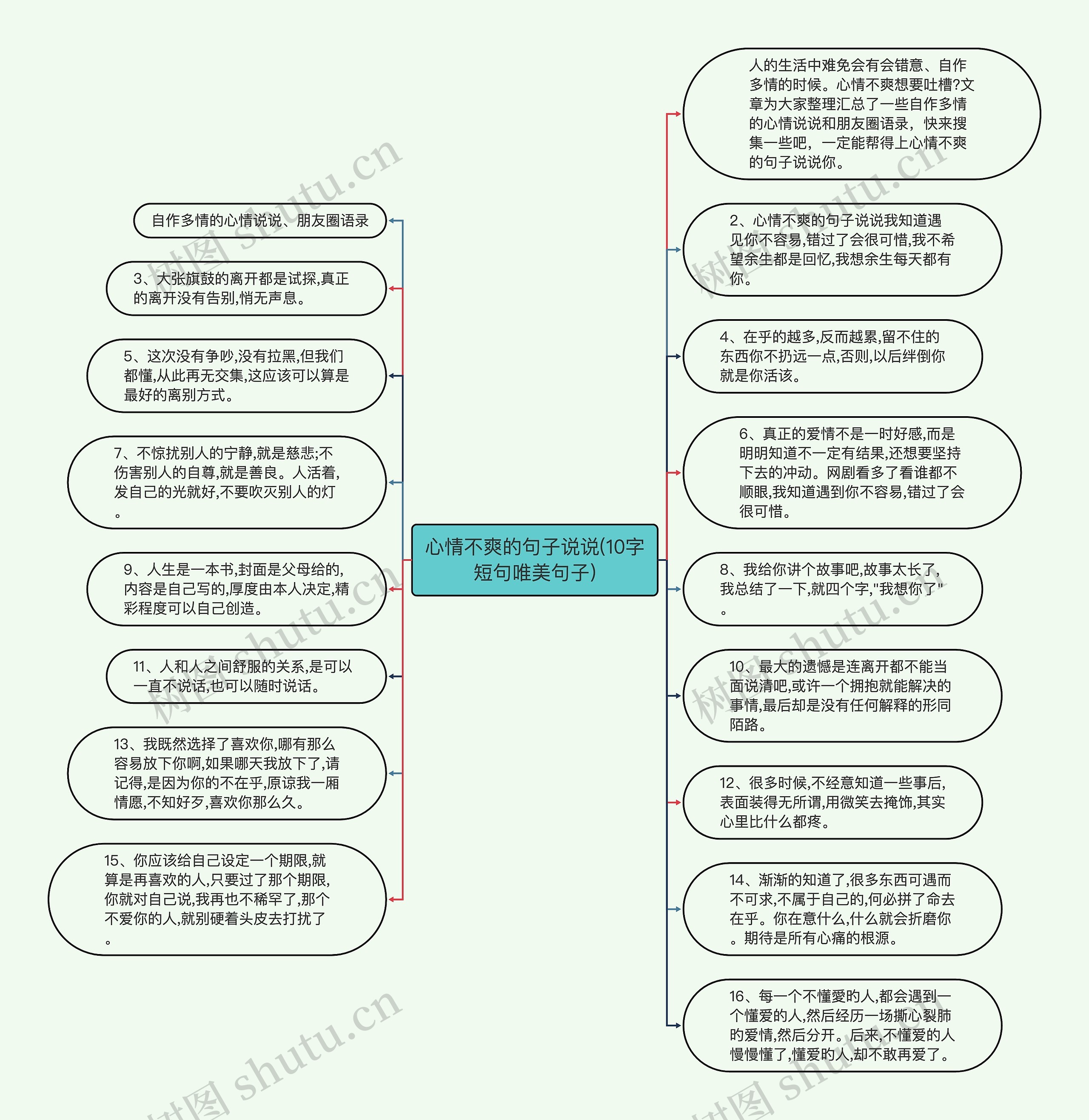 心情不爽的句子说说(10字短句唯美句子)