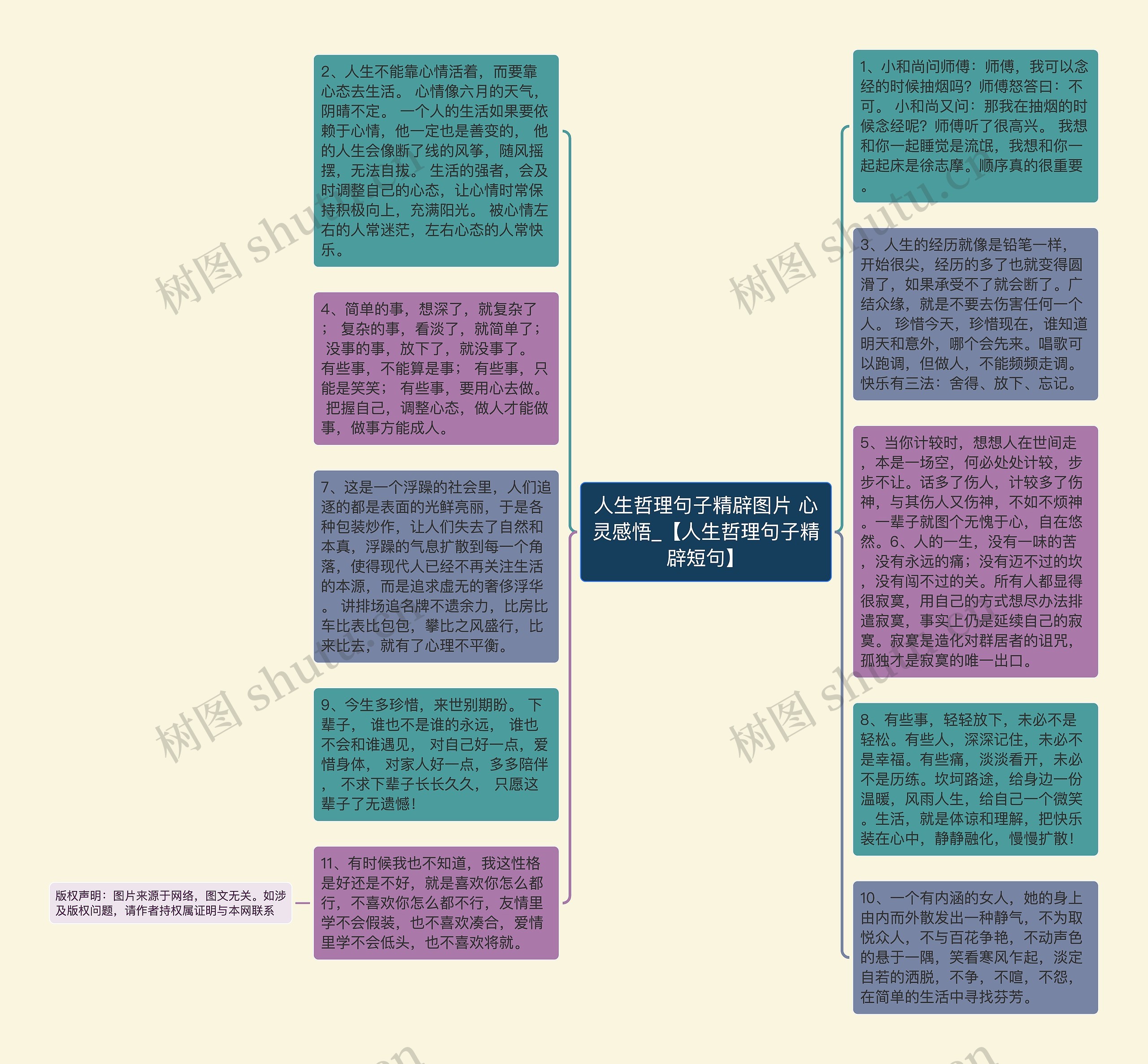 人生哲理句子精辟图片 心灵感悟_【人生哲理句子精辟短句】思维导图