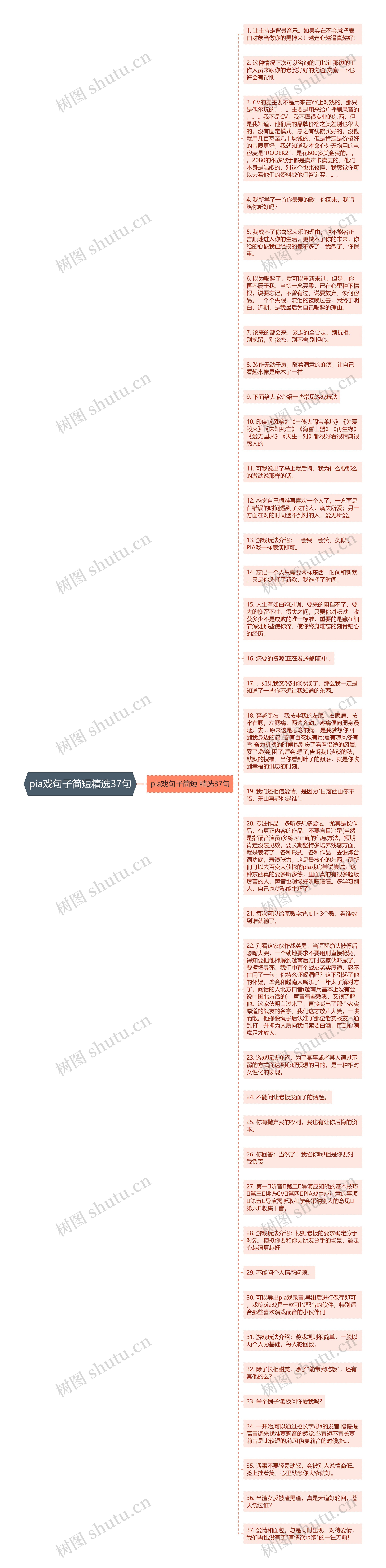 pia戏句子简短精选37句