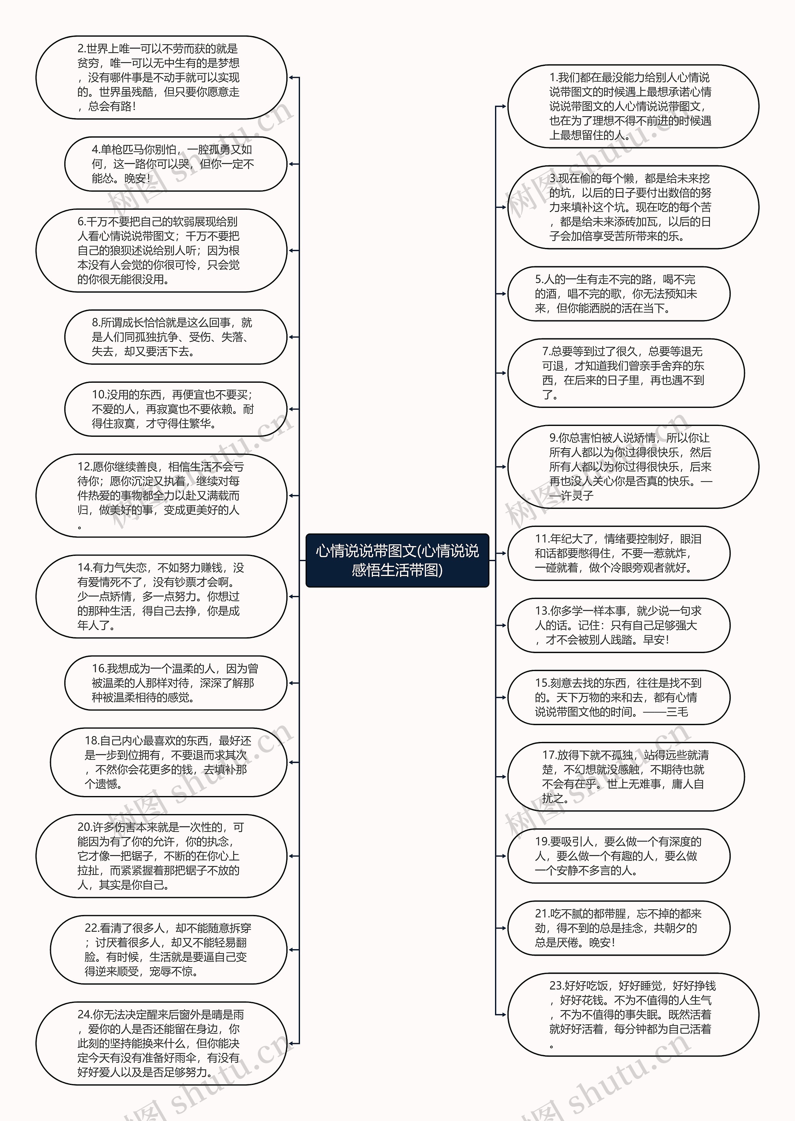 心情说说带图文(心情说说感悟生活带图)