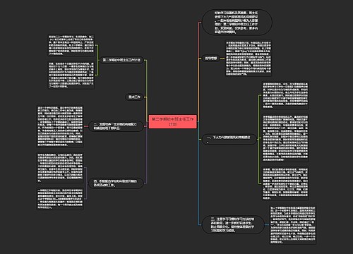 第二学期初中班主任工作计划