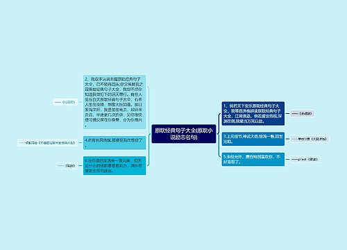 原耽经典句子大全(原耽小说励志名句)