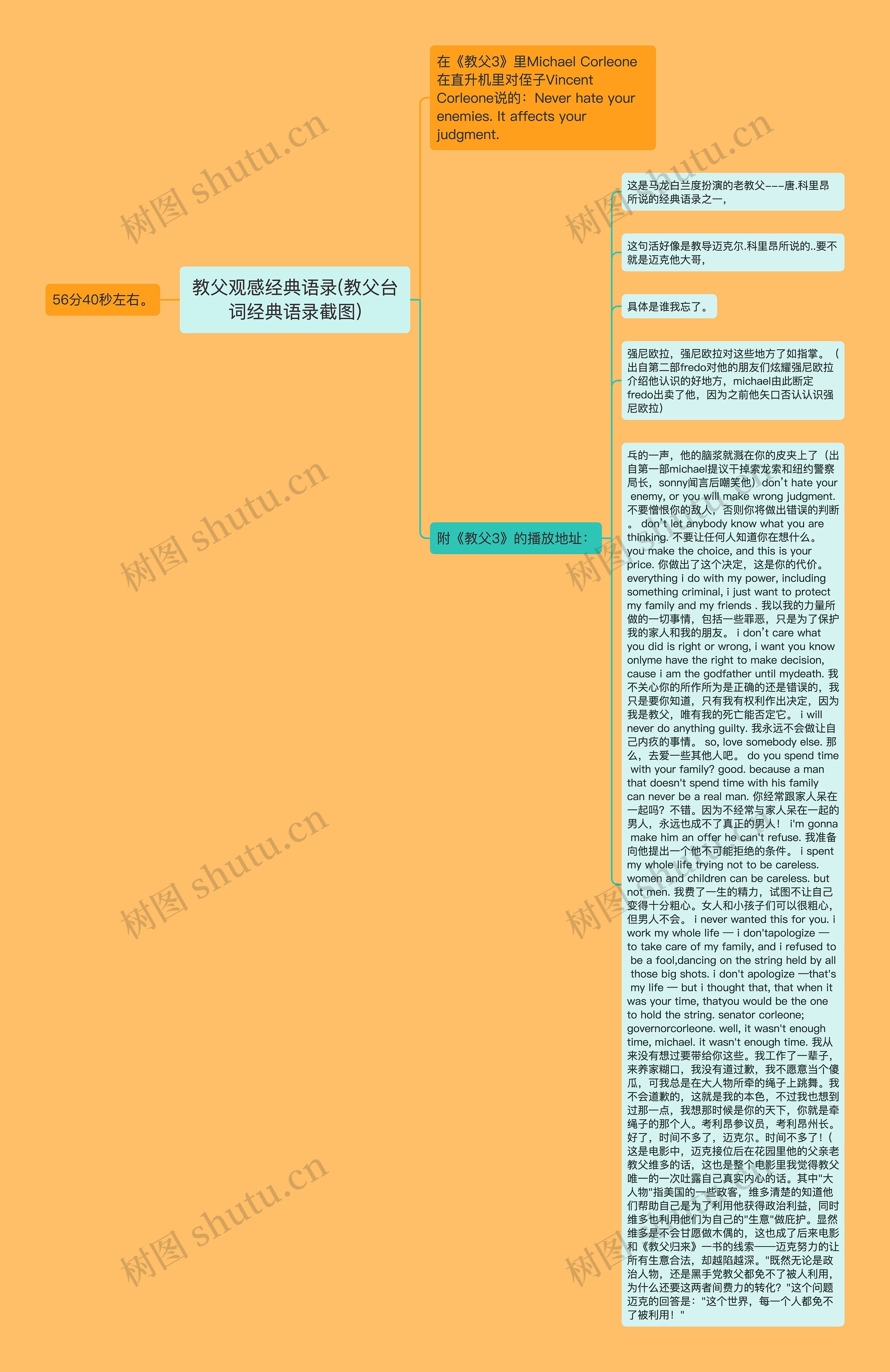 教父观感经典语录(教父台词经典语录截图)思维导图