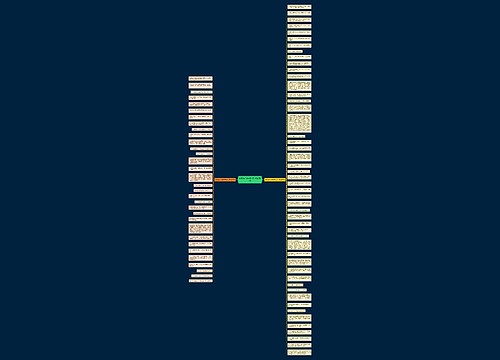 含有两个动作的句子精选81句