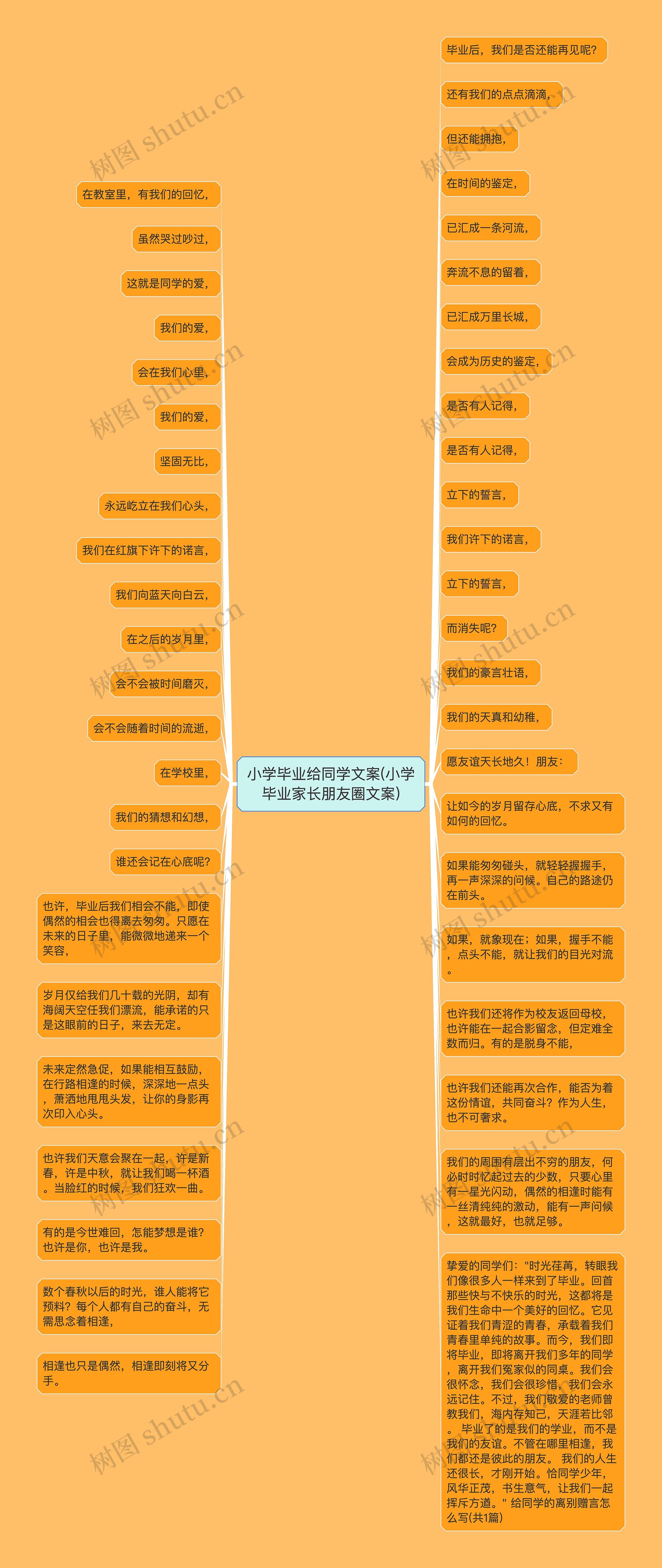 小学毕业给同学文案(小学毕业家长朋友圈文案)