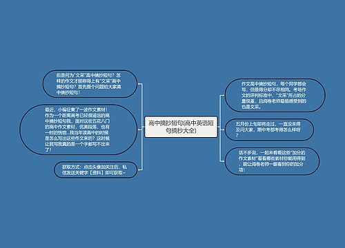 高中摘抄短句(高中英语短句摘抄大全)