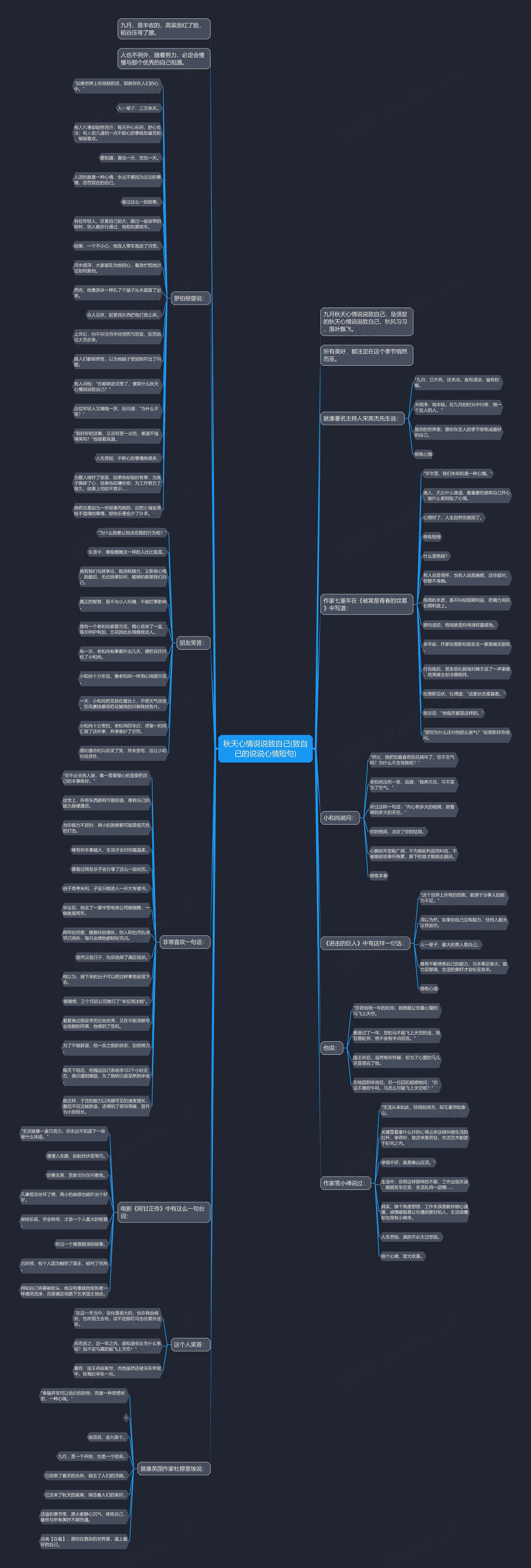 秋天心情说说致自己(致自已的说说心情短句) 秋天心情说说致自己(致自已的说说心情短句)